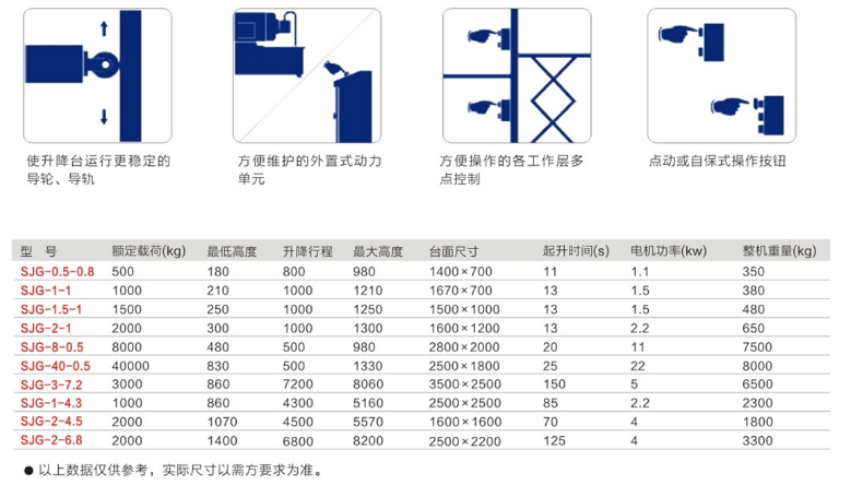 重慶安徽升降機(jī)